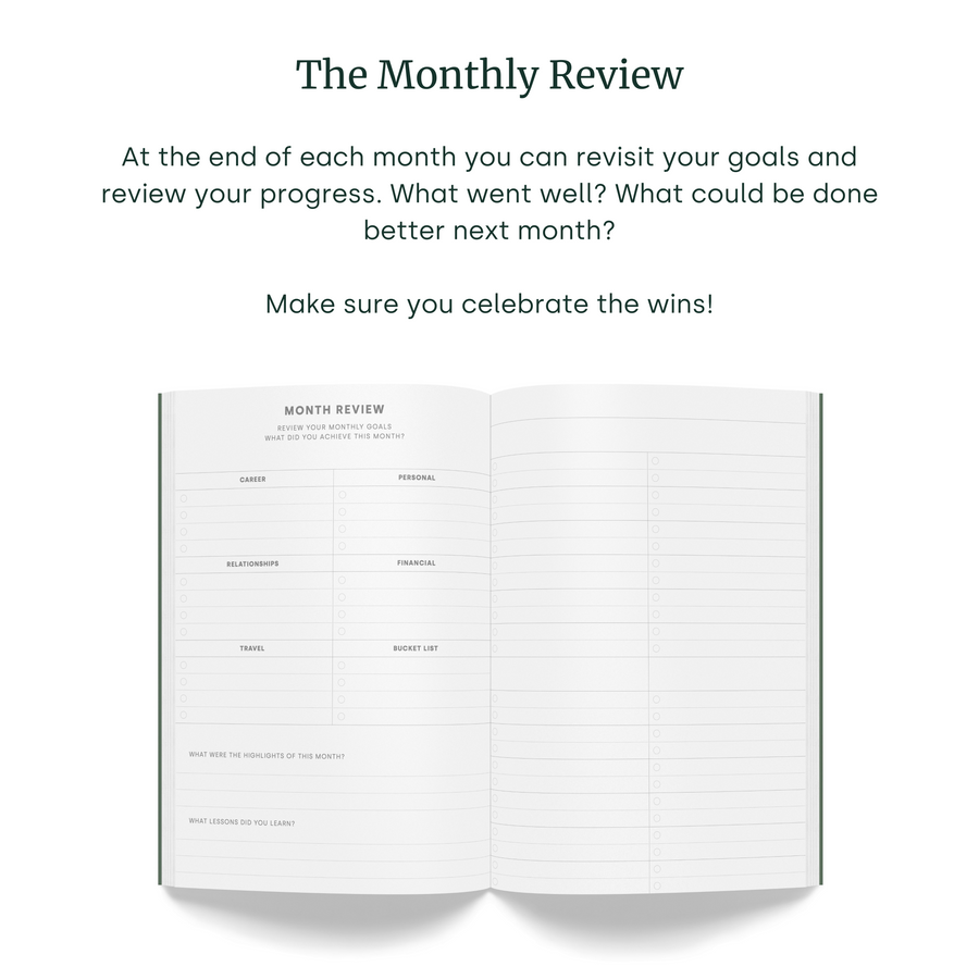 The Undated 12 Month Circle Planner (A5)