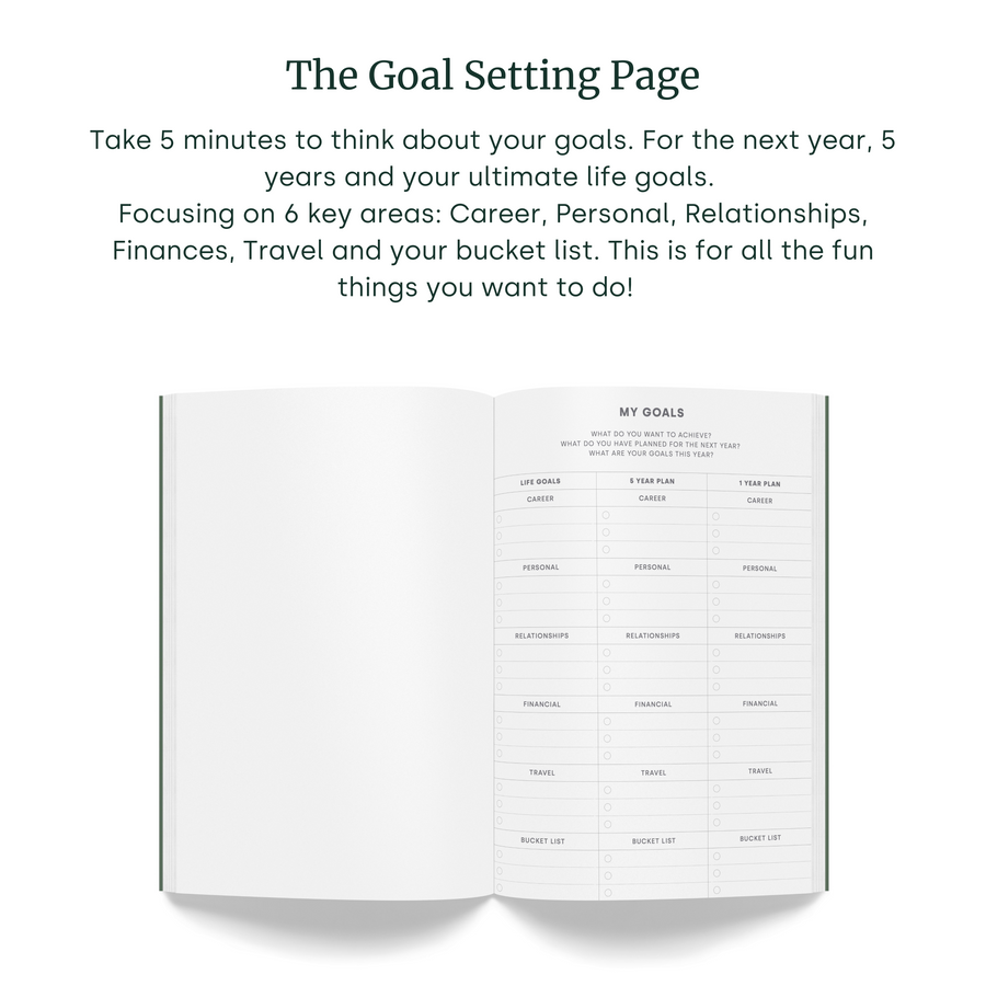 The 2024 Circle Planner {The WIRO Edition}