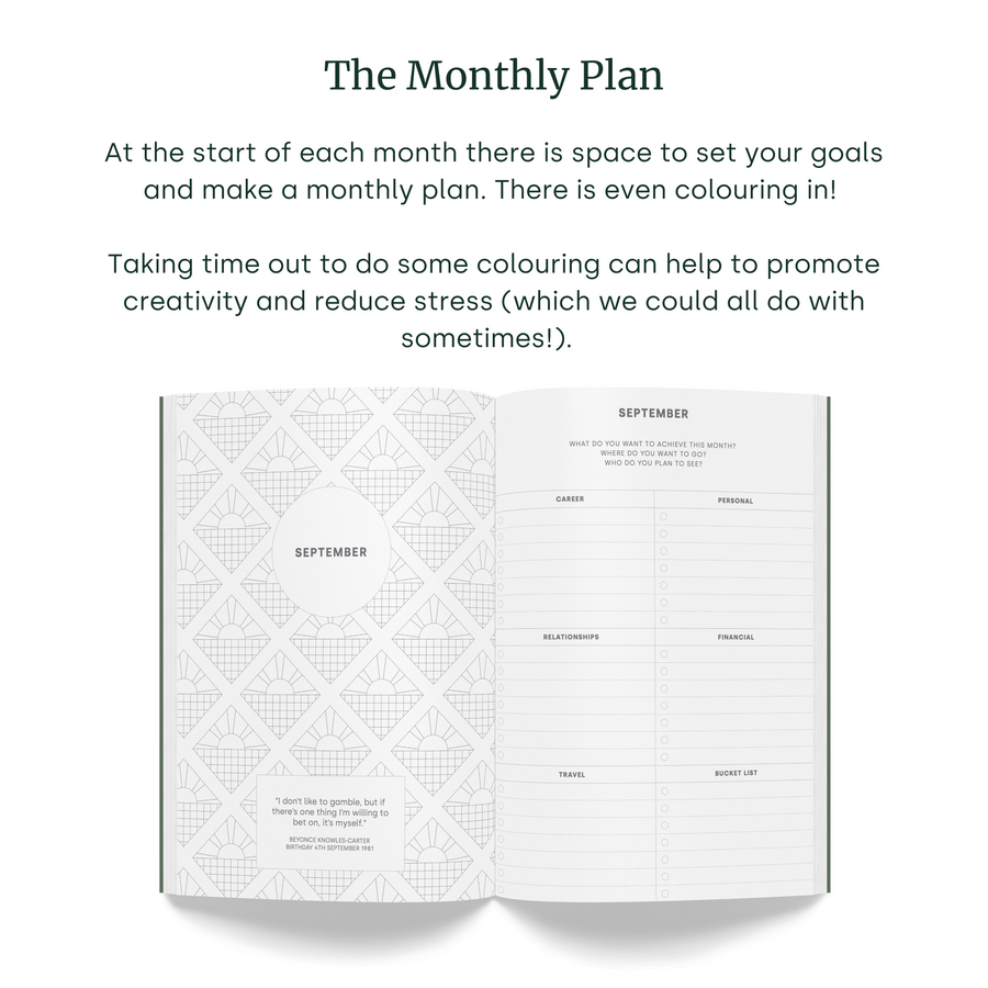The 2024 Circle Planner {The WIRO Edition}