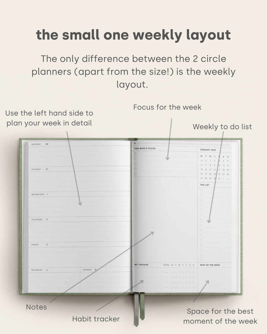 The 2025 Circle Planner LUXE {Project Circle333 Limited Edition}